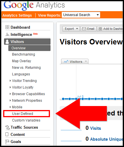 Google Analytics - User Defined Filter