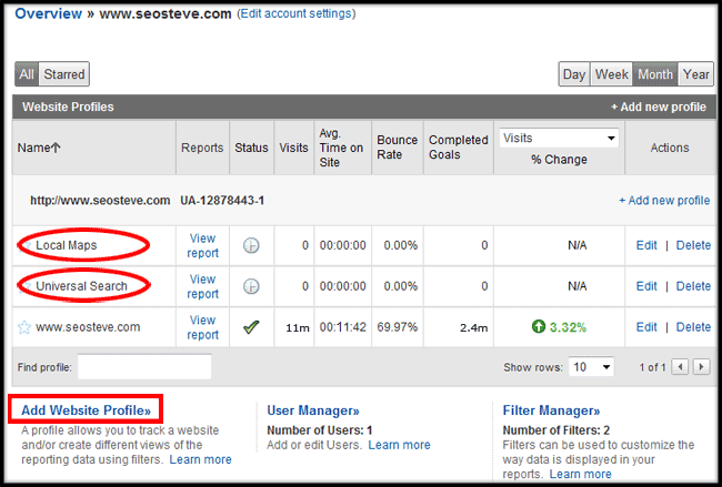 Google Analytics - Setup a Profile for an Existing Domain