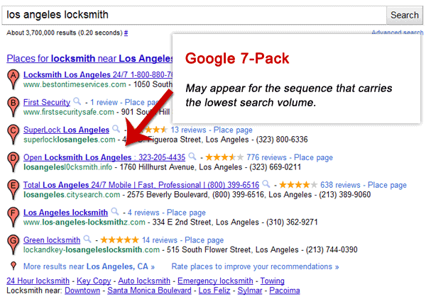 Google 7-Pack