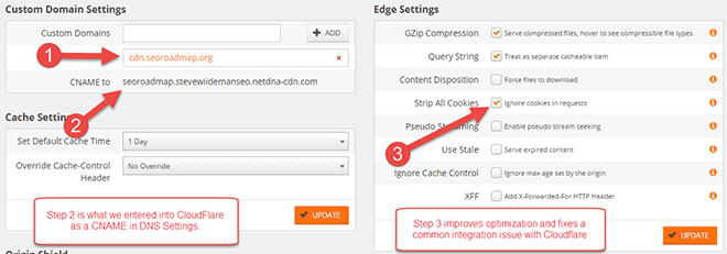 Optimizing MaxCDN with a Custom Subdomain