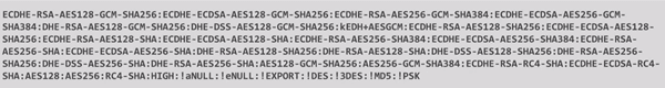 Configure TLS on Your Server