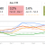How Did Google Removing Right-Side Ads Impact SEO?