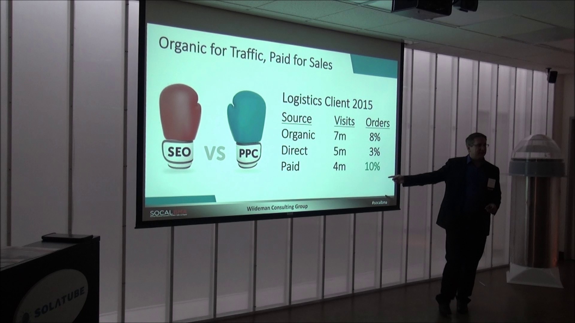 SEO Speaker Steve Wiideman - Tech, Content & Off-Page Topic Presenter